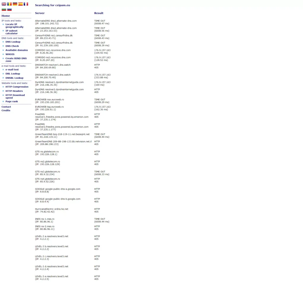 Daftar Situs Untuk Memeriksa Propagasi DNS - caipam-eu
