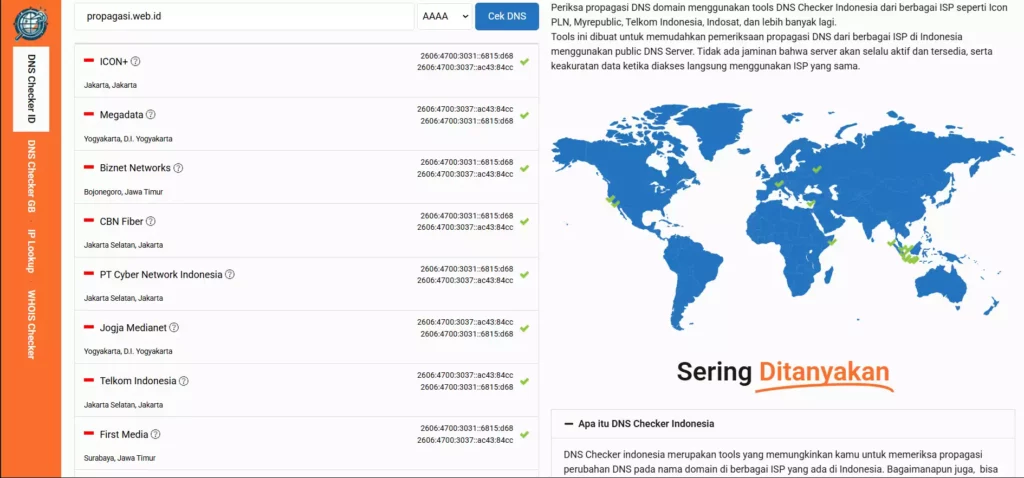 Memahami AAAA Record dalam DNS Segala yang Perlu Anda Ketahui